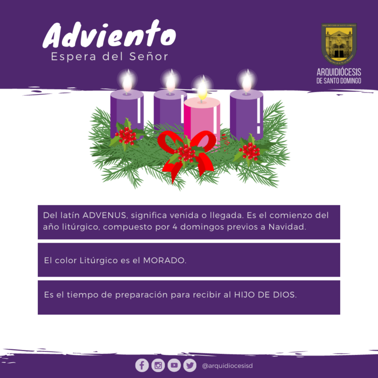 ¿Qué es el Adviento?