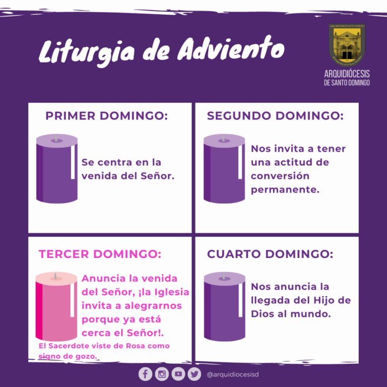 Liturgia de Adviento 2020